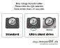 Preview: Mainbord Display Sealing + SW KIT Automower® G3 P2 2013-2015 -Snerf-