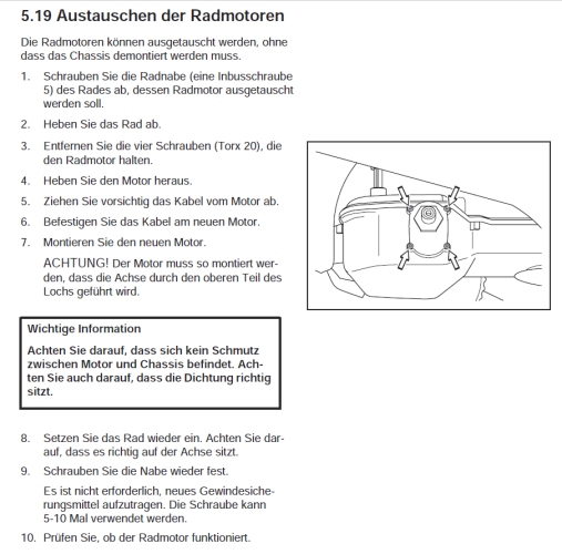 Radmotor G2, 220 DUNKER Schwarz