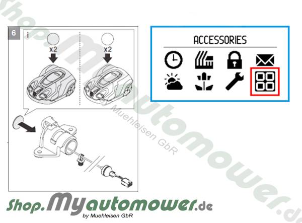 Lichtpaket LED Set KIT für AM 330X 430X