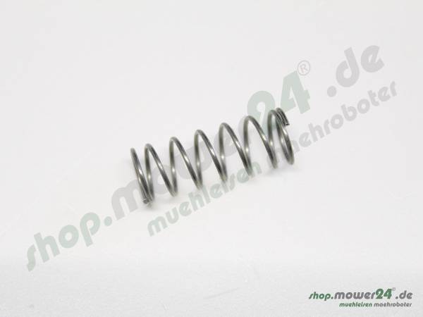 Spring Sicherung Deckel P15 P1
