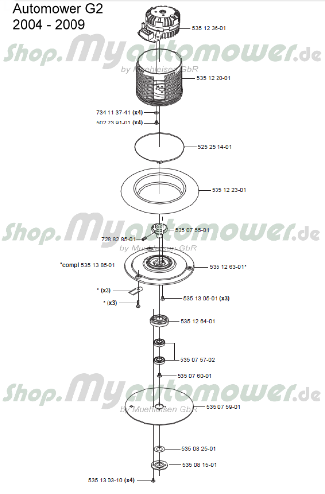 Spindle Cutting Motor G2 2010 2015