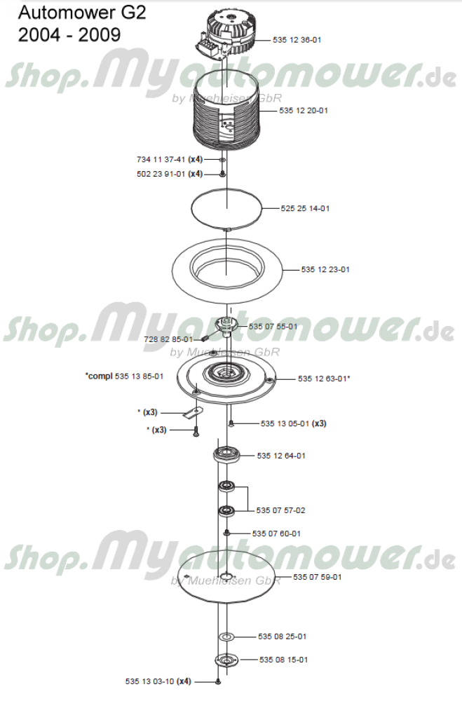 Sealing Rubber Gaiters Ring Blades G2 2004 2015